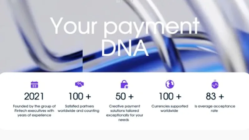 DNS PAY payment gateway on MODX