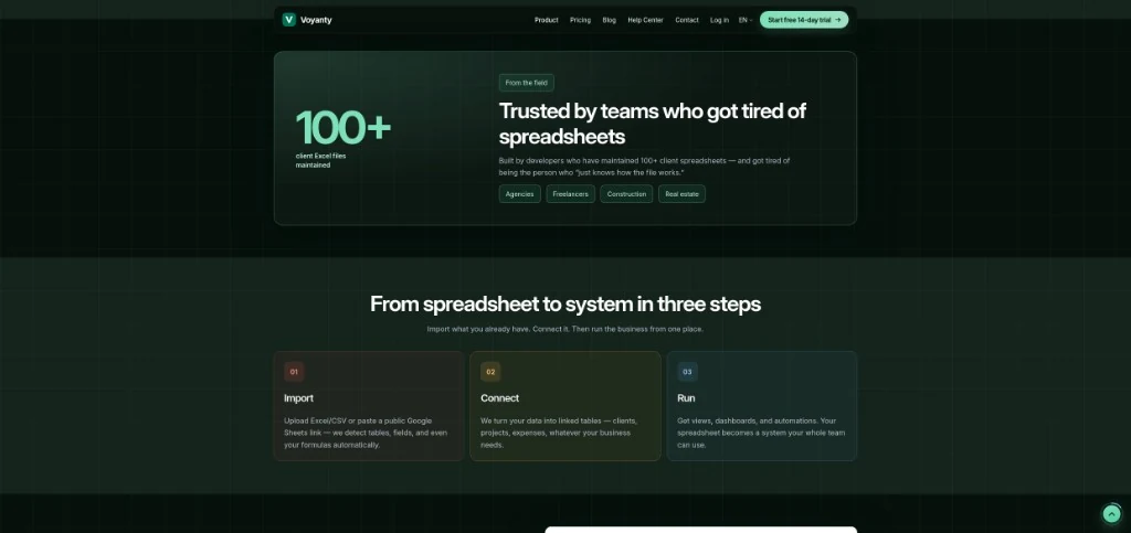Voyanty: Import → Connect → Run з views і автоматизаціями