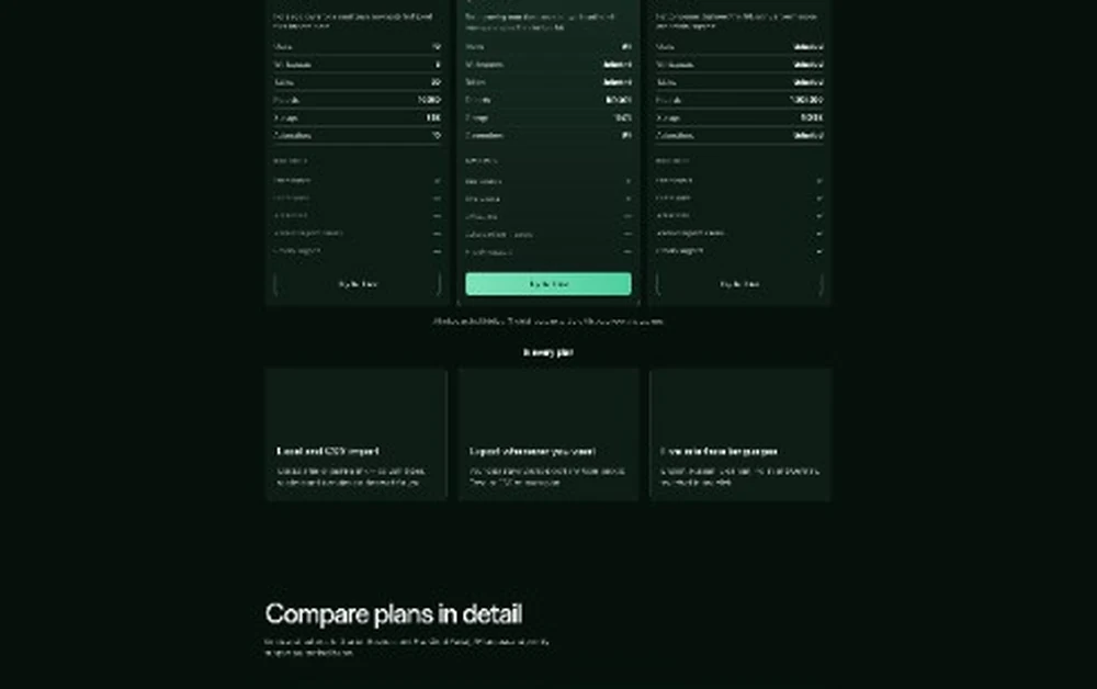 Тарифи Voyanty Starter, Business, Pro